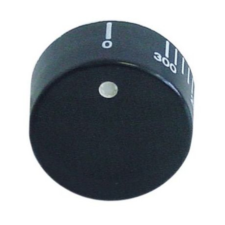 HANDLE UP TO 300 Â° C - TIQ77448