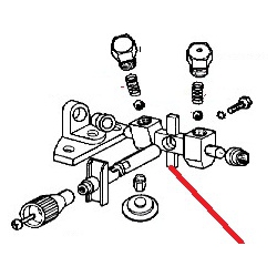 MICRO OF GROUP HIGH SAFETY