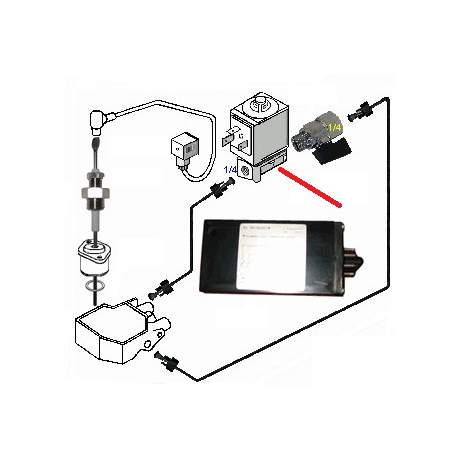 ELETTROVALVOLA 2VIE M E M 220V 1 - SQ207