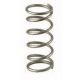 SPRINGS