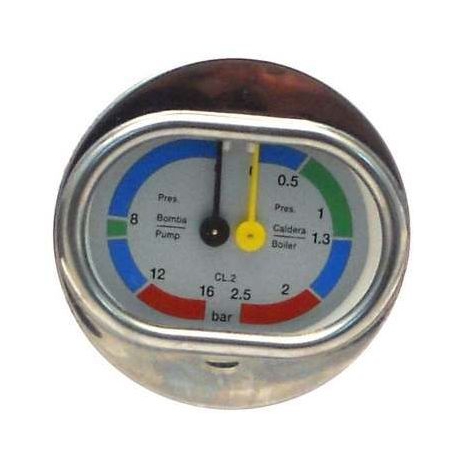 MANOMETRE DOUBLE ECHELLE F3 - SGQ6368