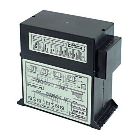 POWER STATION 3-4GP MAC/DIGIT - FQ753