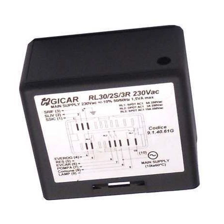 CENTRAL 230V OSCAR - FQ6783