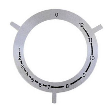 SYMBOL REGULATOR OF ENERGY - TIQ8582