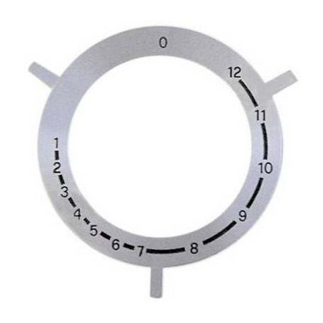 SYMBOLE REGULATEUR ENERGIE - TIQ8599