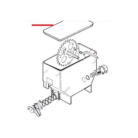 COVERAGE OF CONTAINER MM