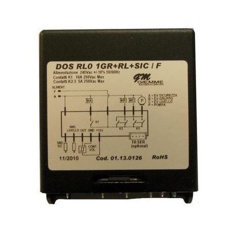 POWER BLOCK GRIMAC 1 GROUP - TEVQ890