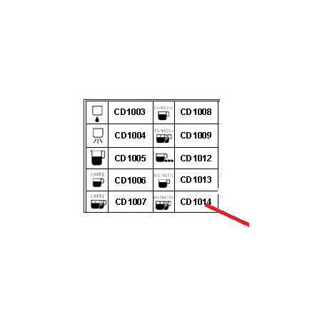 BOUTON 2 RISTRETTO ORIGINE CIMBALI - PQ6569
