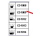 BOUTON 2 EXPRESSO ORIGINE CIMBALI - PQ6554