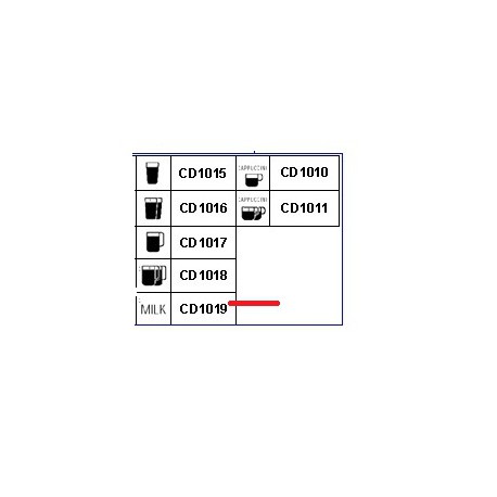 BOUTON MILK ORIGINE CIMBALI - PQ6564