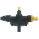 REGULATOR UNIVERBAR PRODUCT OF RINSING HYDRAULIC TYPE 2000 .