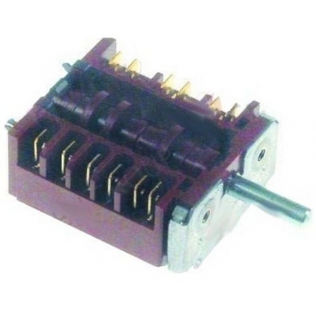 SWITCH - GXQ52