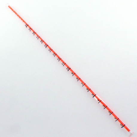 GAUGE WKI 20N - L = 385 - NAVQ89087