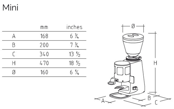 Dimensions Mazzer mini