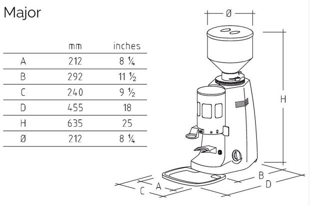 Dimensions Mazzer Major