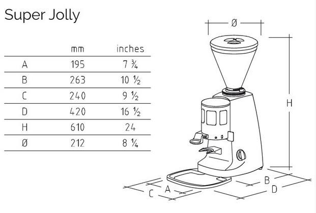 Dimensions Mazzer Super Jolly