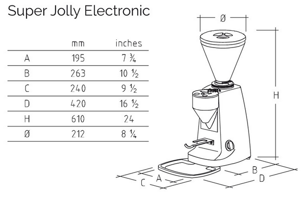 Dimensions Super Jolly EL